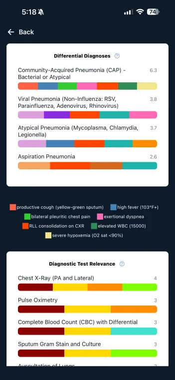 screenshot of well app