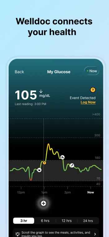 Imagen de pantalla de la aplicación welldoc